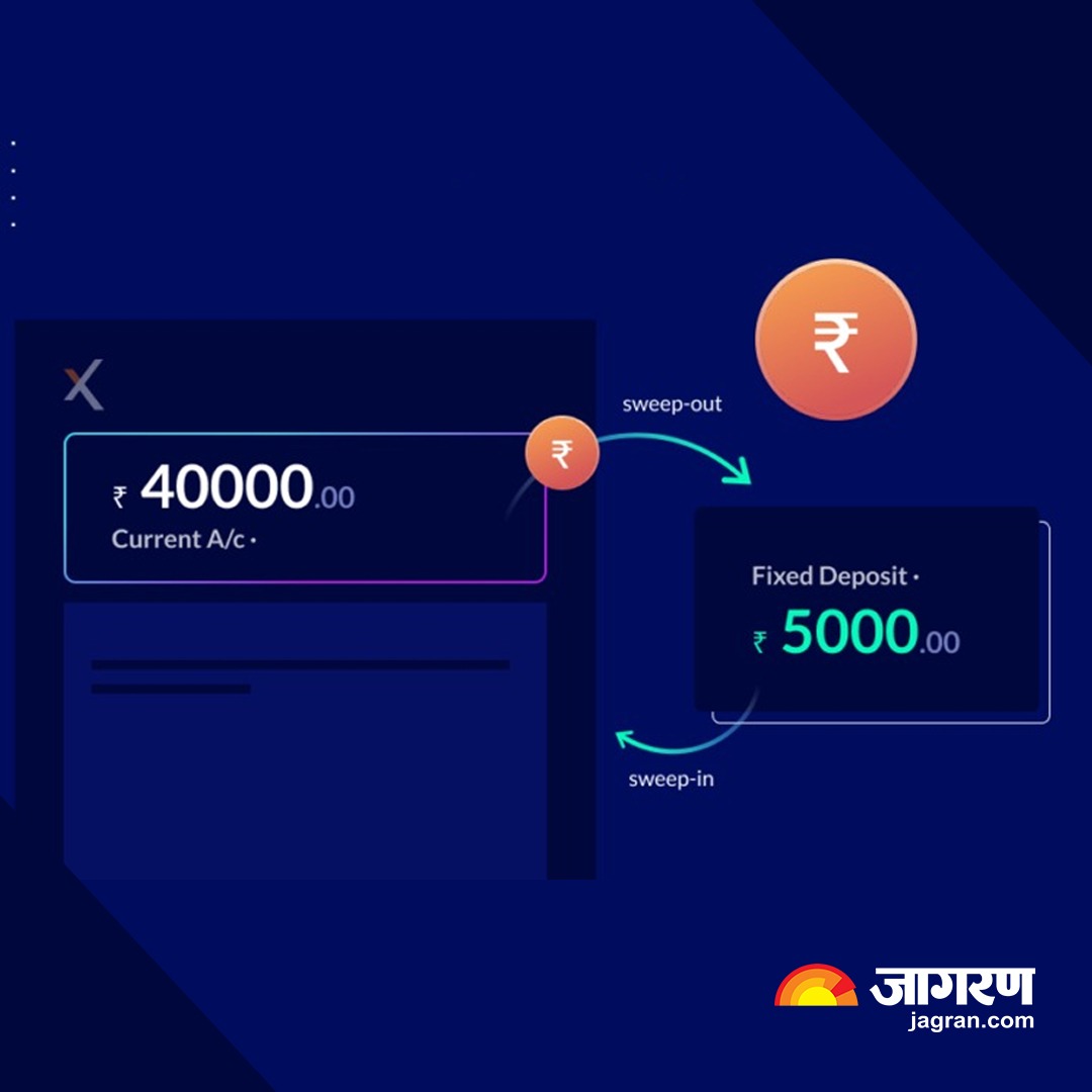 SweepIn Facility पैसे से पैसा बनाना है तो आज ही अपने Bank Account में